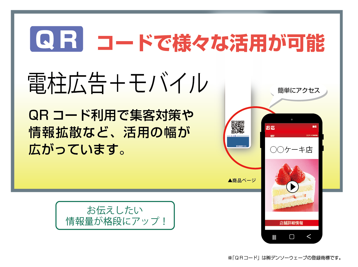 QRコード活用について