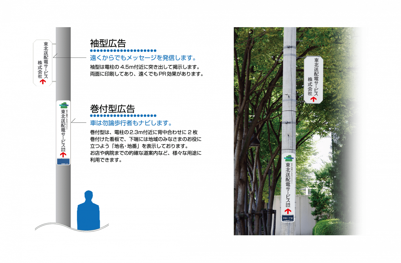 東北送配電サービス電柱広告部 電柱広告トップ