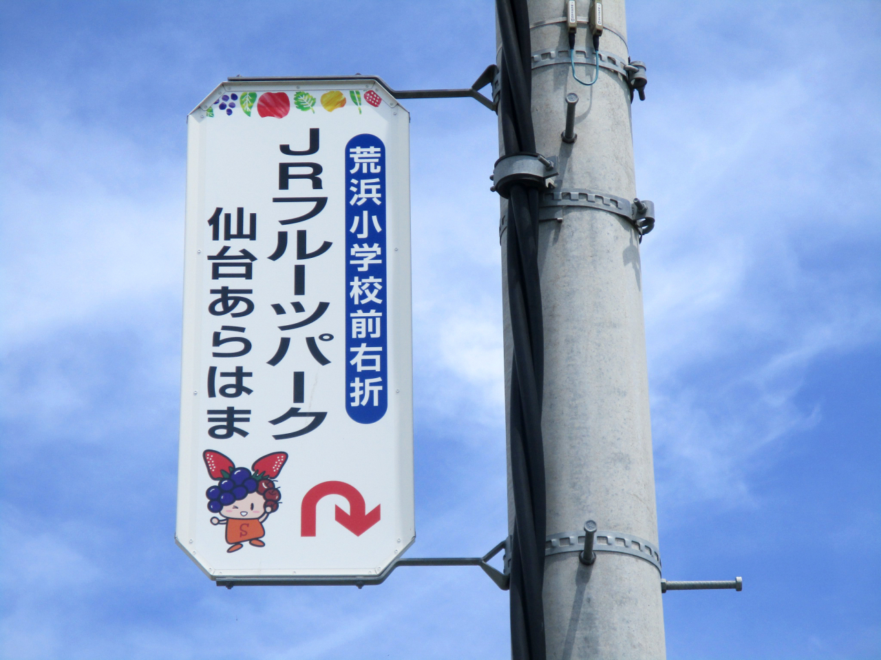 宮城県　仙台ターミナルビル株式会社（ＪＲフルーツパーク仙台あらはま）　さま